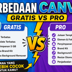 perbedaan canva gratis dan pro