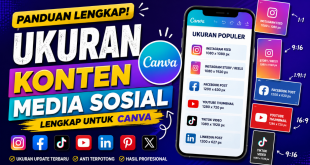 Ukuran Konten Media Sosial