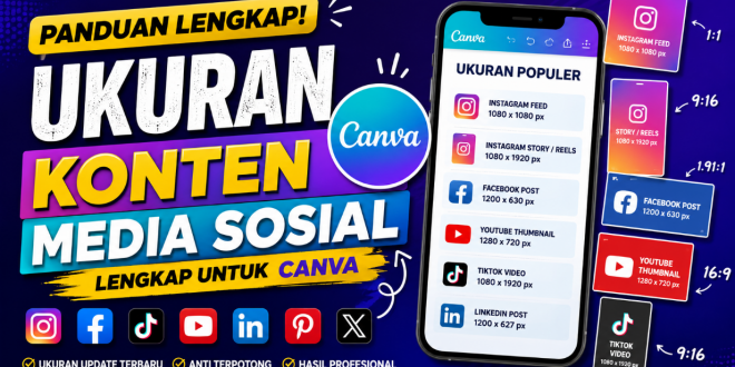 Ukuran Konten Media Sosial
